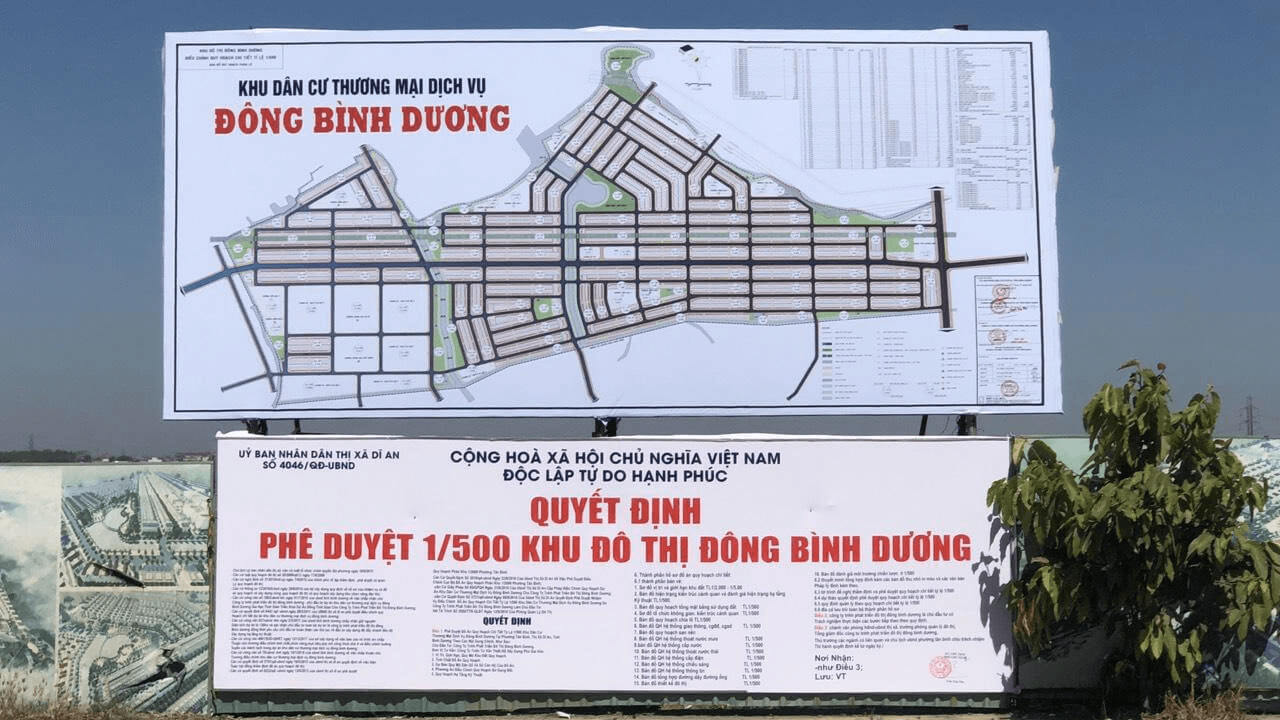 Nhà ở hình thành trong tương lai