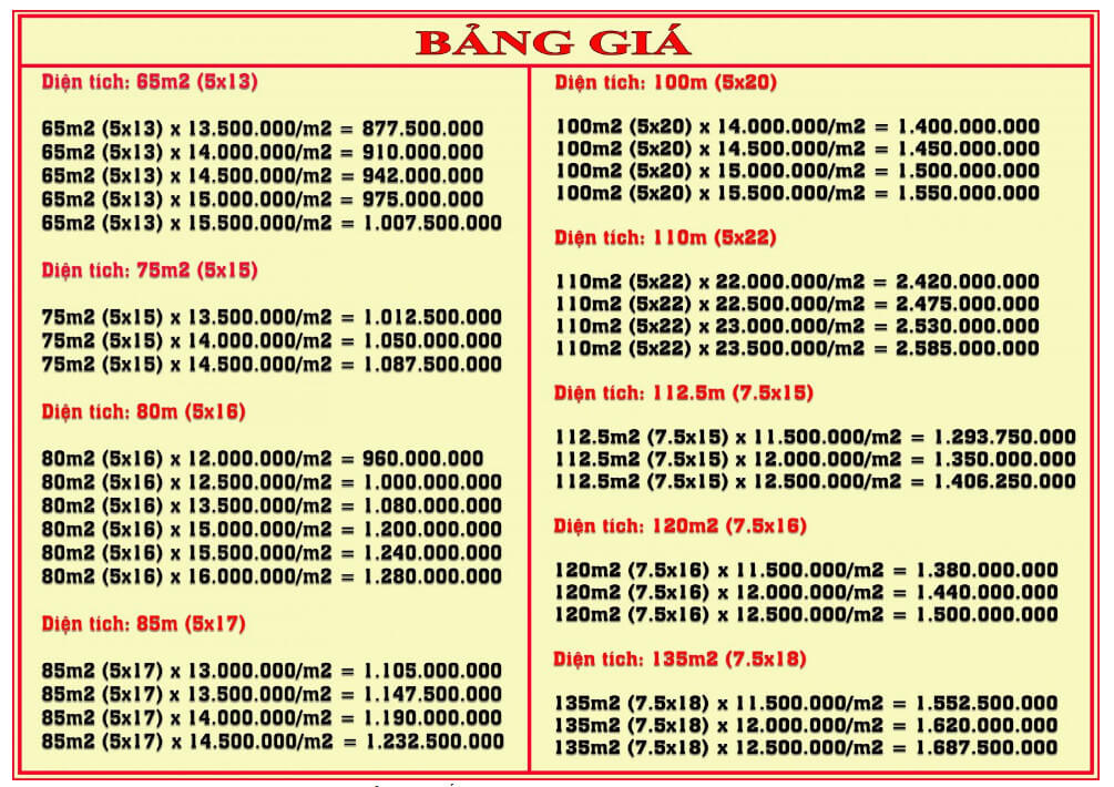 Tiến độ dự án Đông Bình Dương
